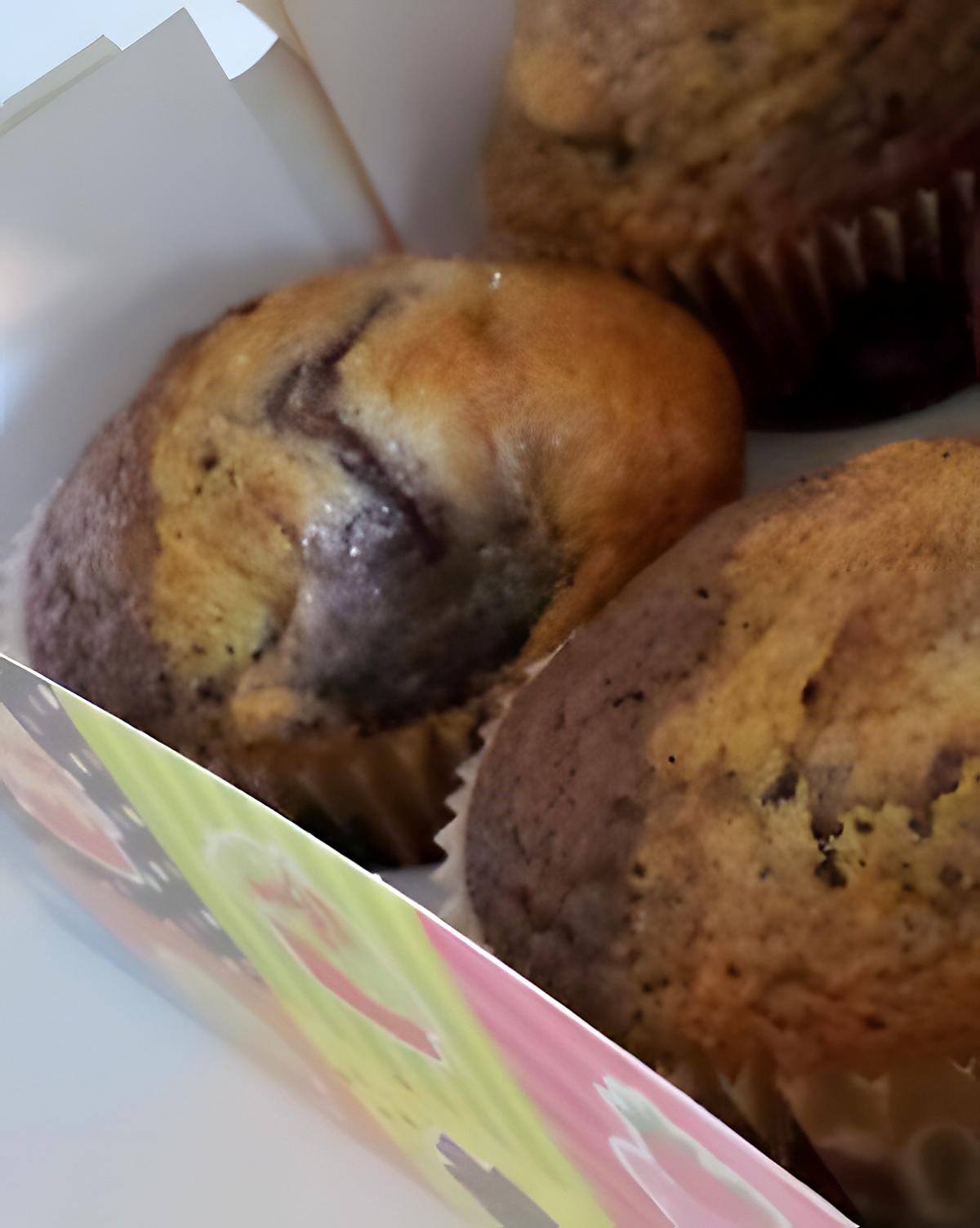 recette Muffins au yaourt marbré au cacao