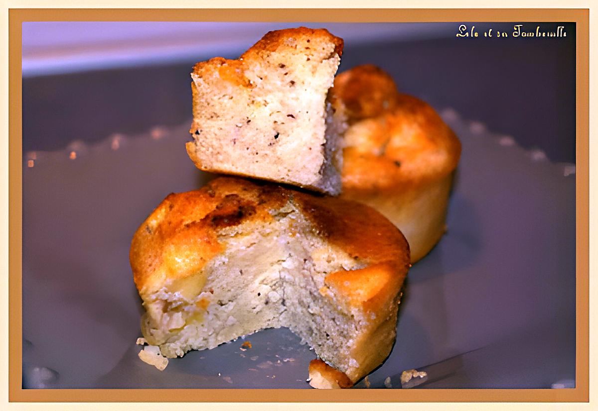 recette Muffins aux pommes et noisettes