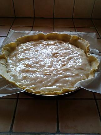 recette Tarte au flan