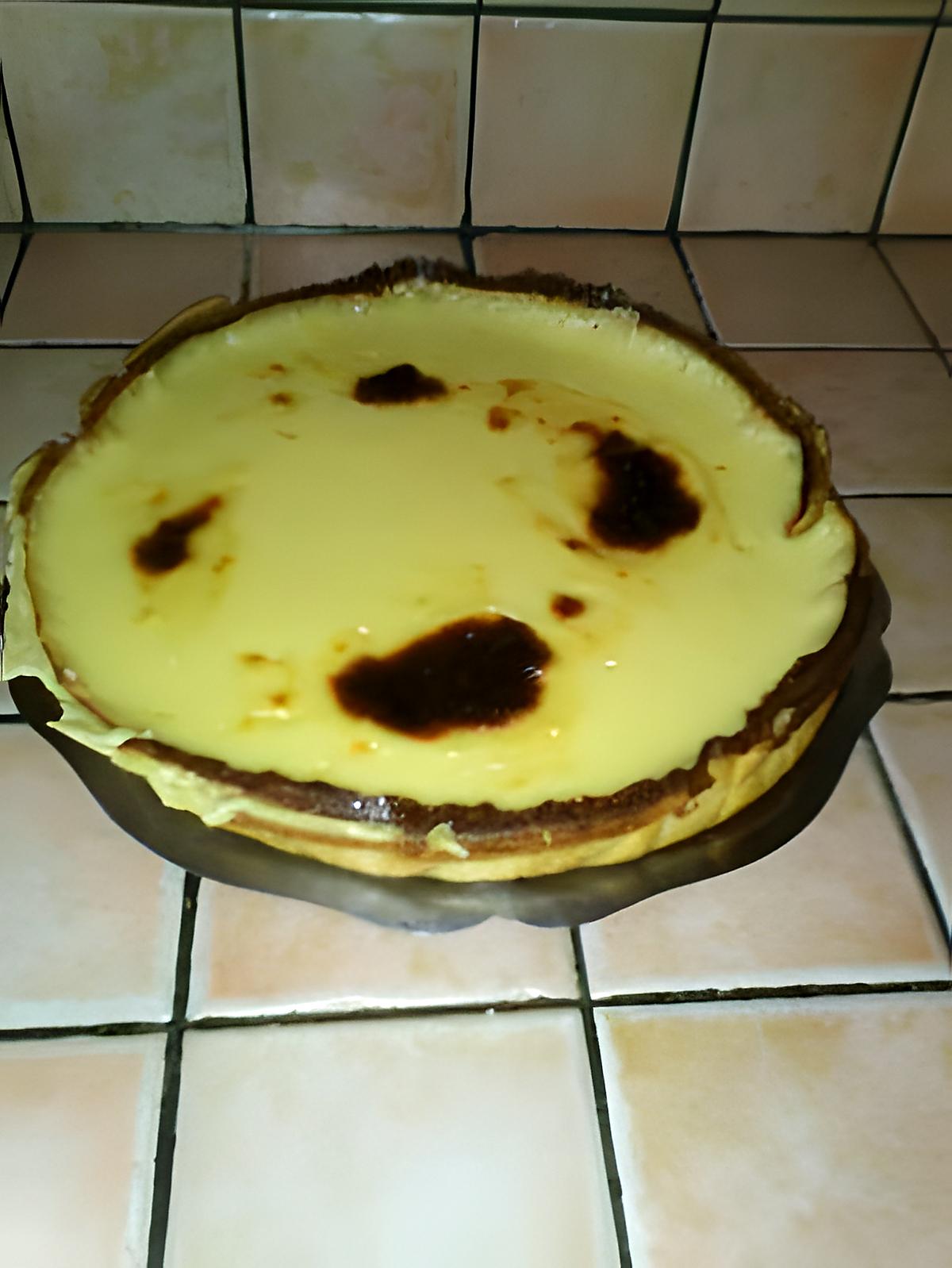 recette Tarte au flan