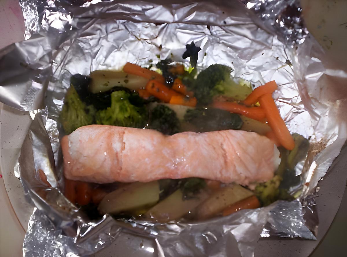 recette Saumon en papillote