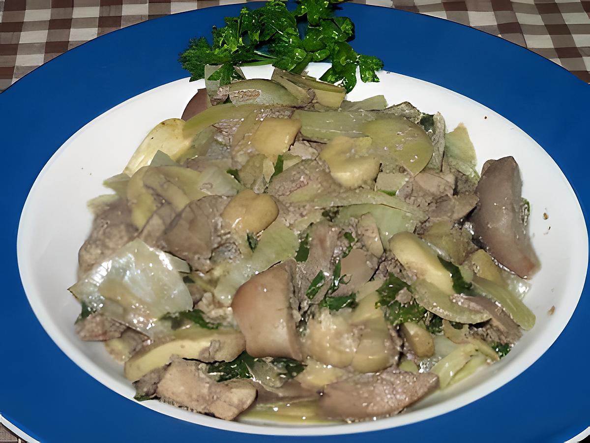 recette Rognons de porc aux champignons émincés. sauce au vin.et Massalé.