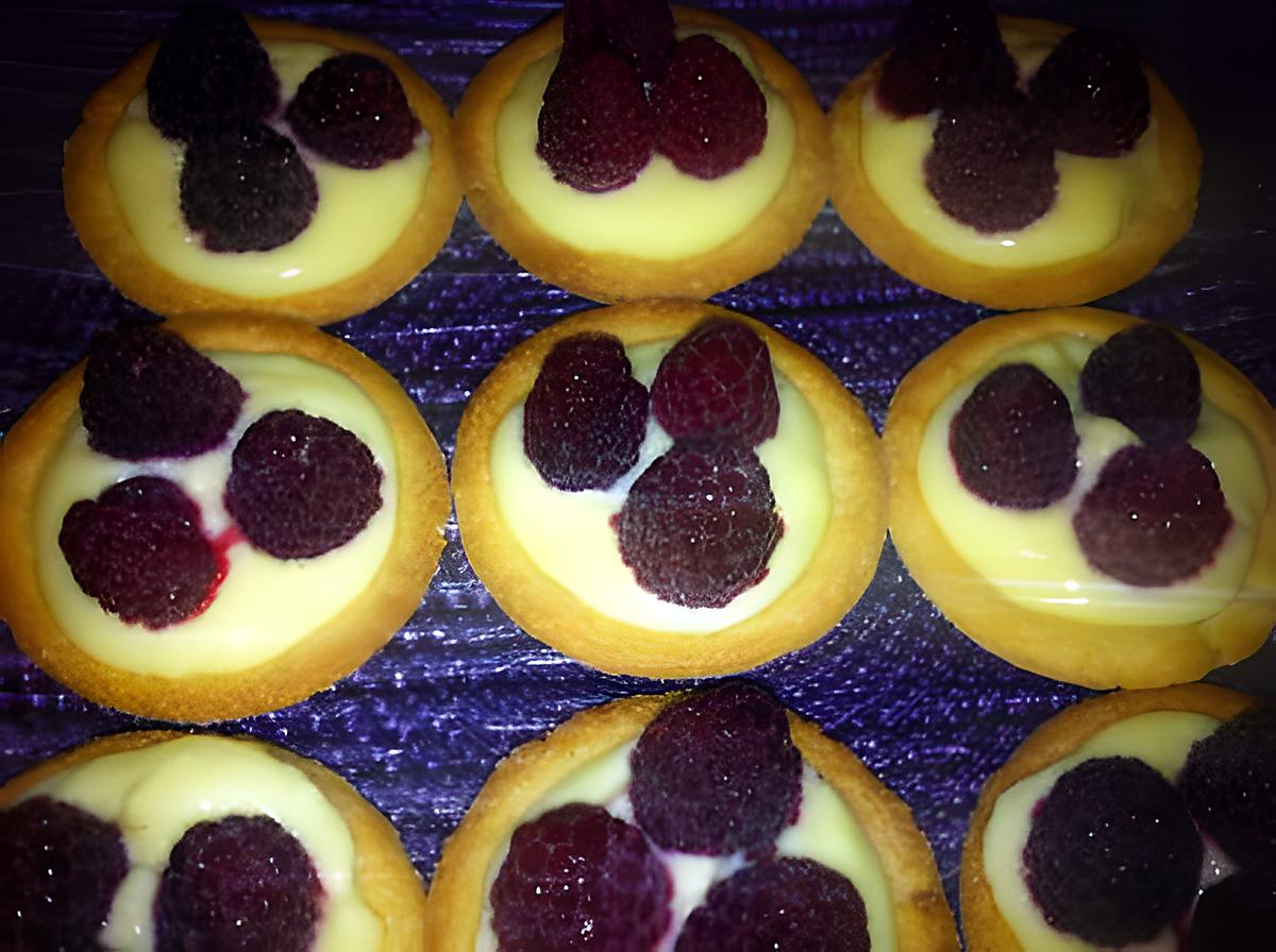 recette Mini tartelettes aux framboises