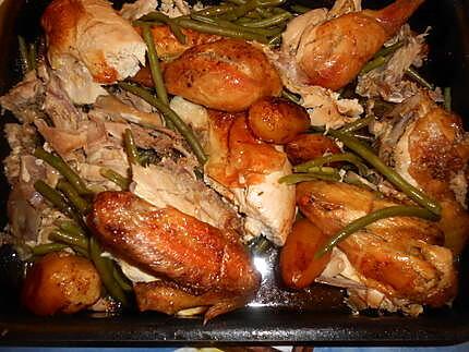 recette Poulet roti haricots vert et pommes de terre