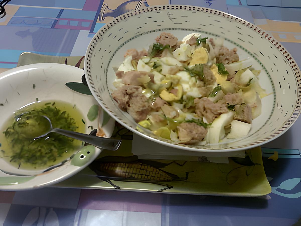 recette SALADE D'ENDIVES  OEUFS DURS  ET  THON