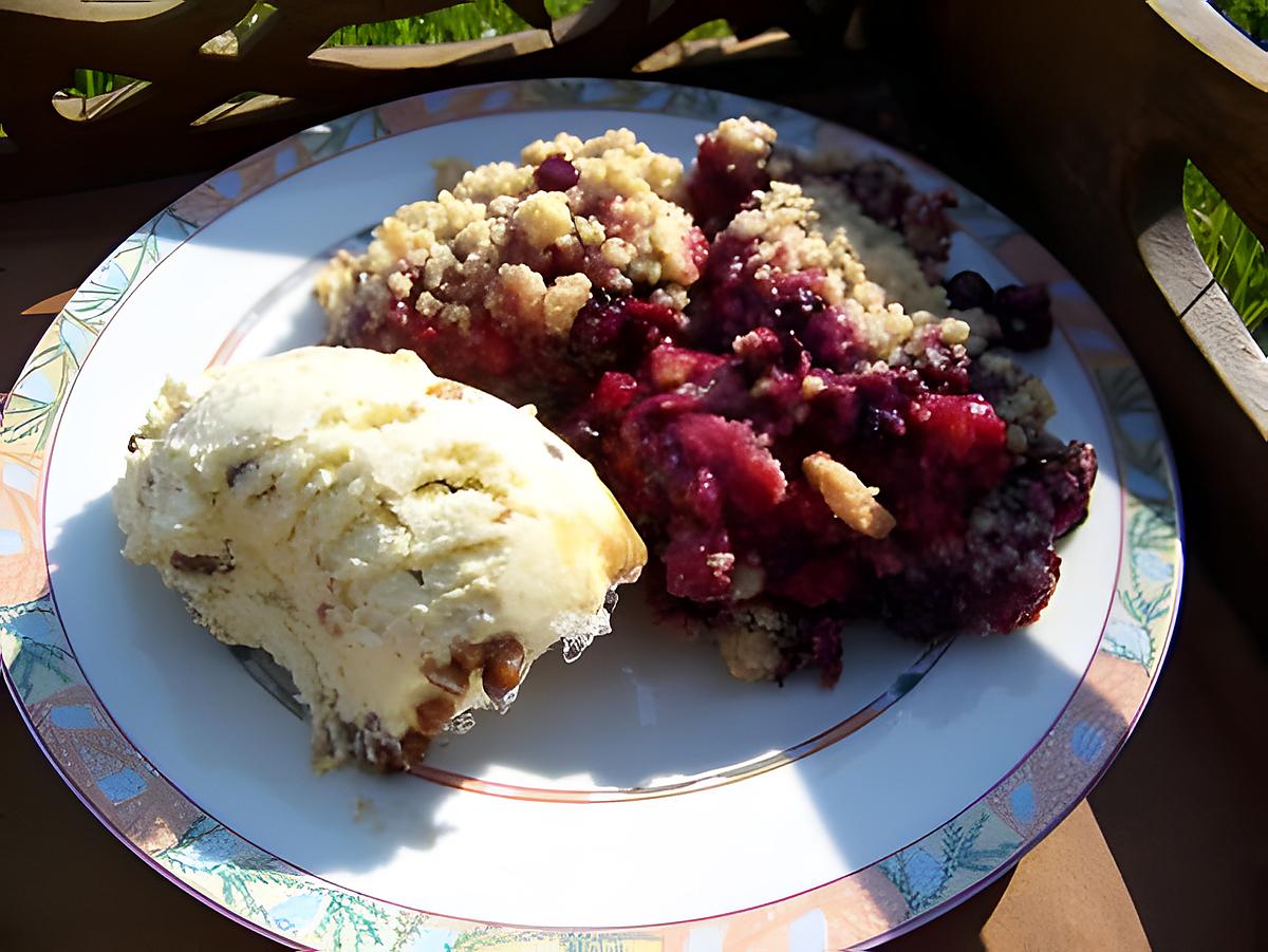 recette Crumble aux fruits rouges