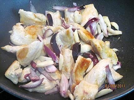 recette Blancs de poulet aux cockail de champignons.