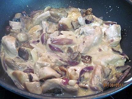 recette Blancs de poulet aux cockail de champignons.