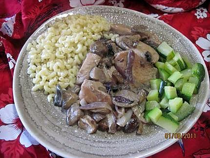 recette Blancs de poulet aux cockail de champignons.