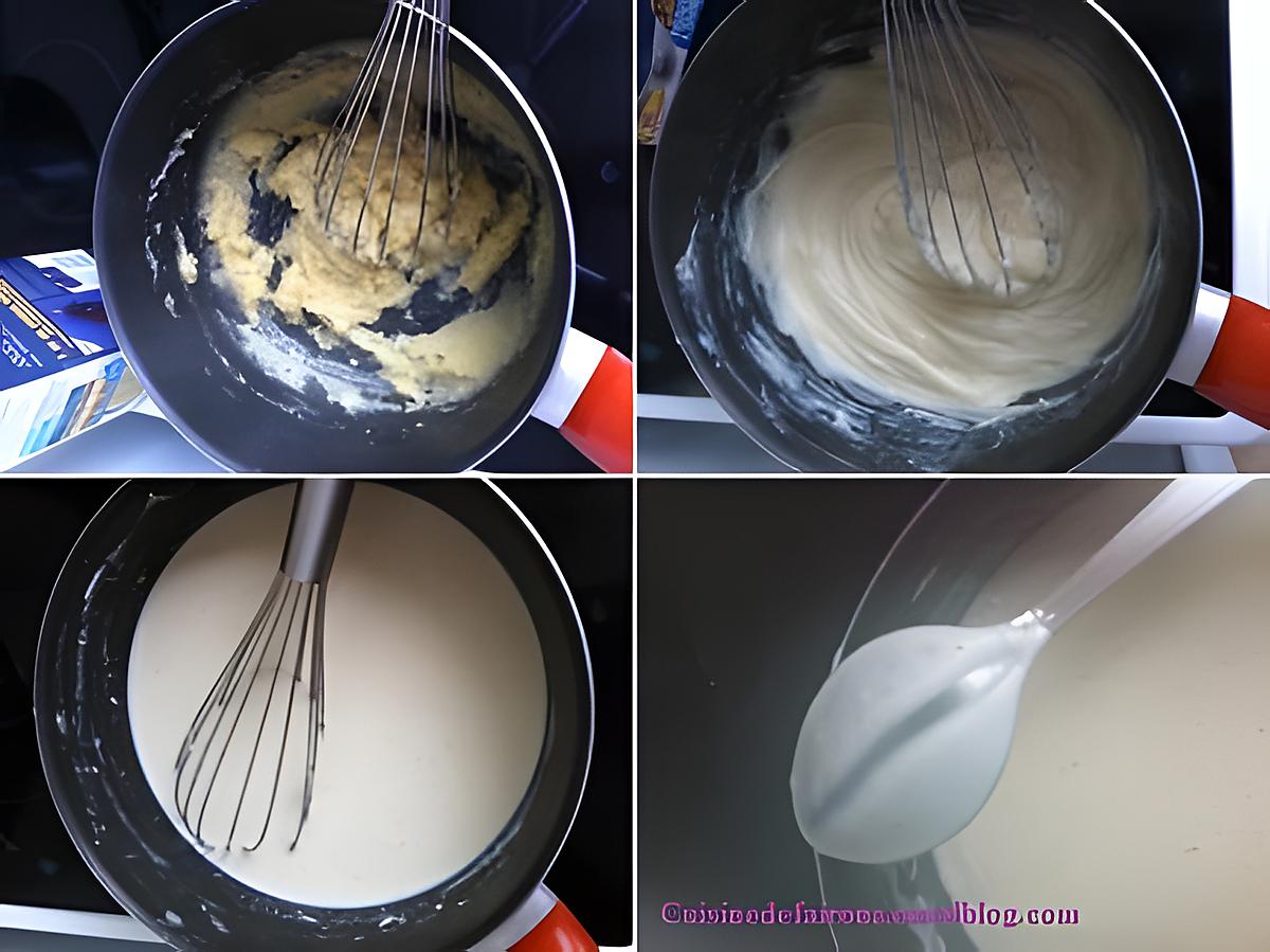 recette SAUCE BECHAMEL