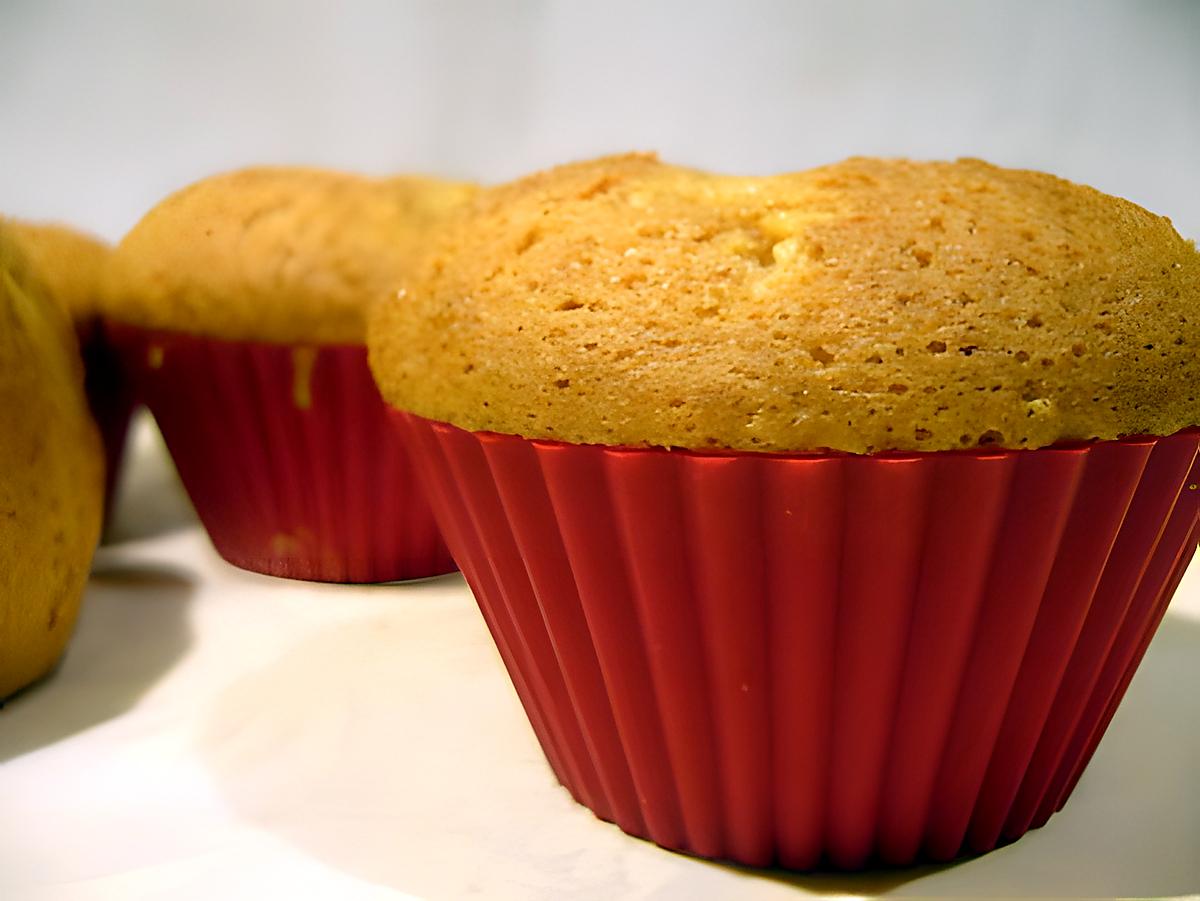 recette Muffins