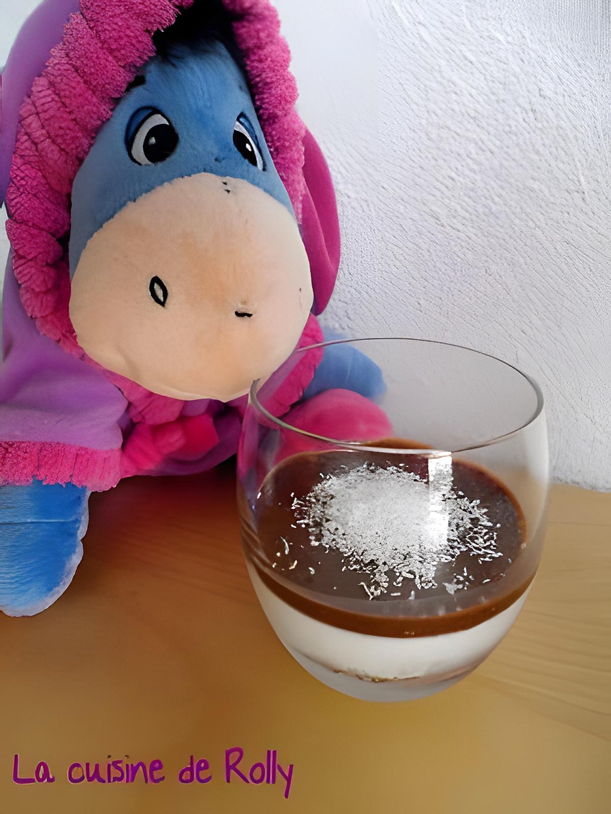 recette Panna cotta coco et toblerone