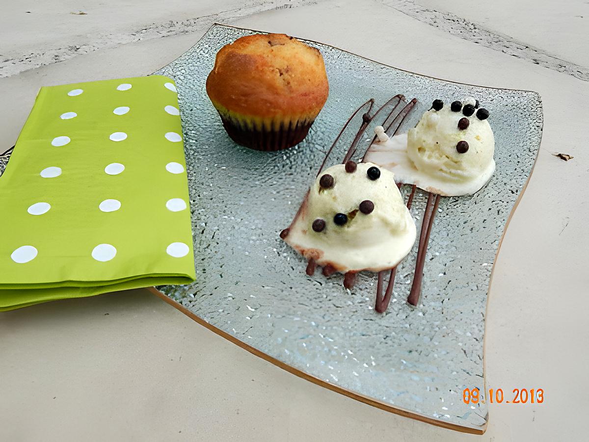 recette Muffins coco, chocolat blanc et chocolat noir