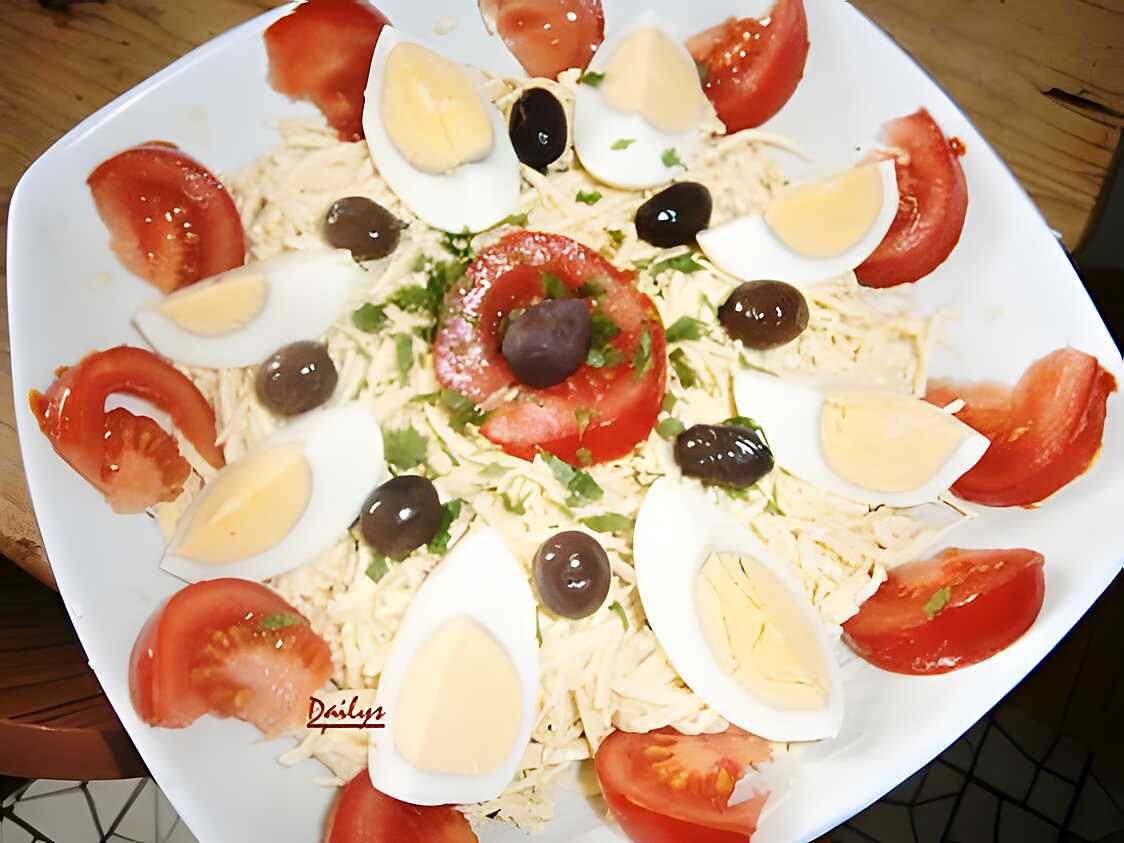 Recette de Salade De Céleri Rémoulade