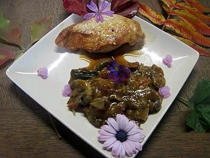 recette Champignons sauce tomates au vin.