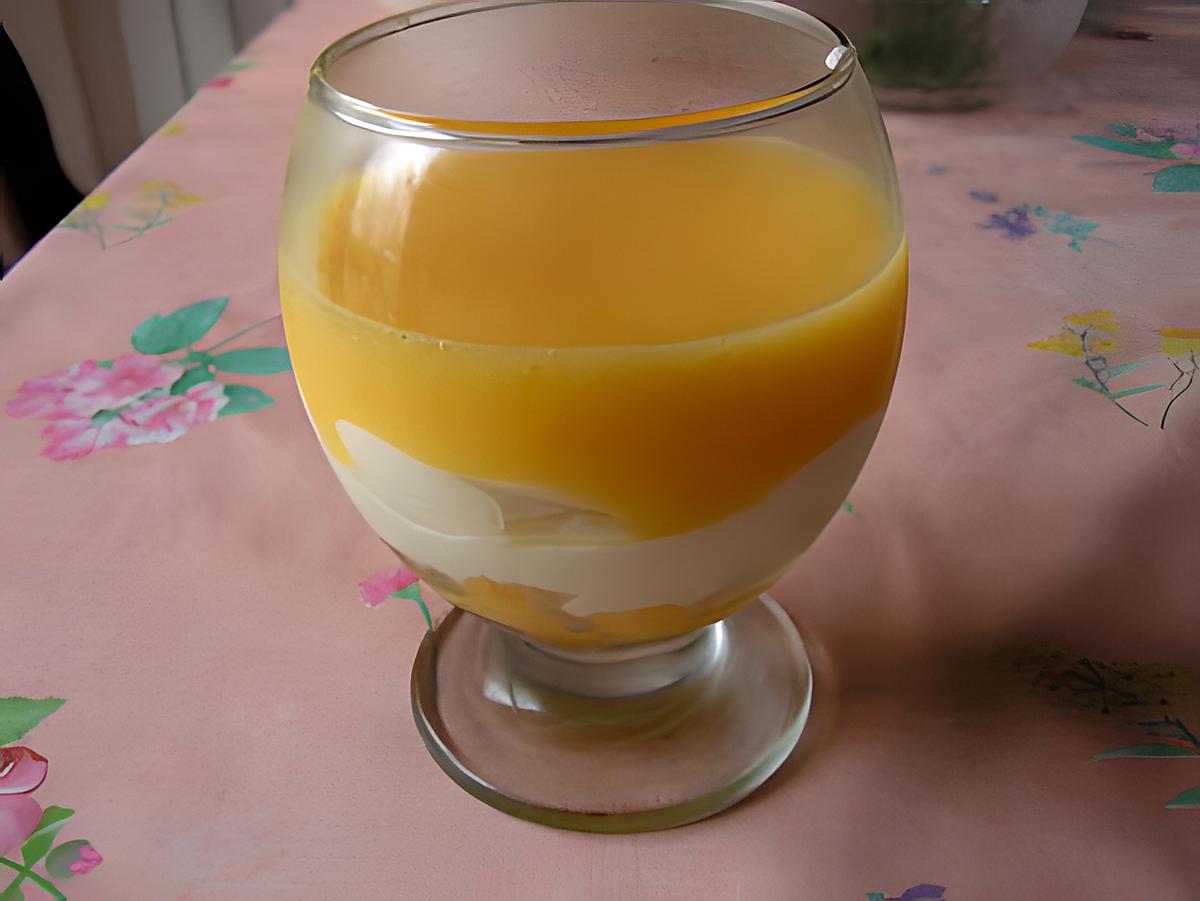 recette Verrine abricots fromage blanc