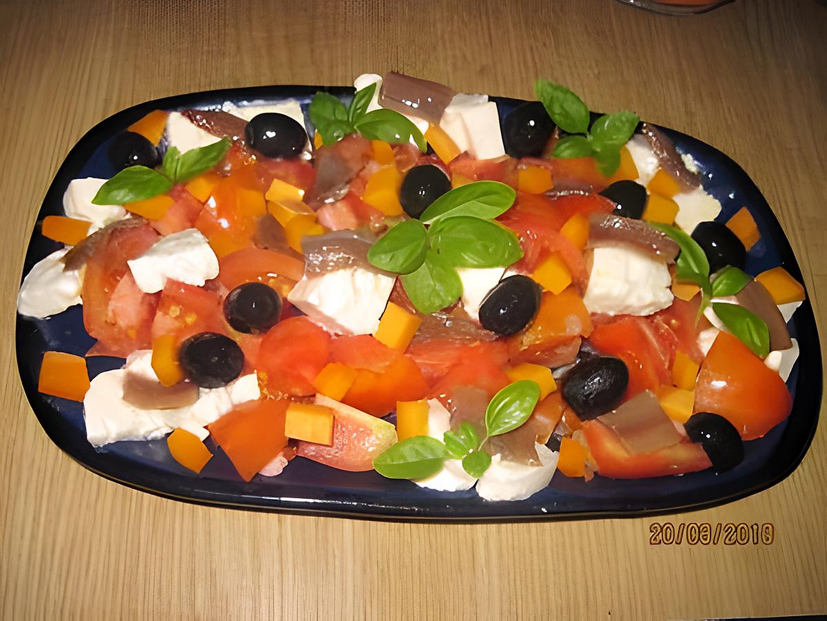 recette Salade de tomates.fromages et basilic.