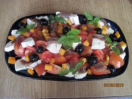 recette Salade de tomates.fromages et basilic.