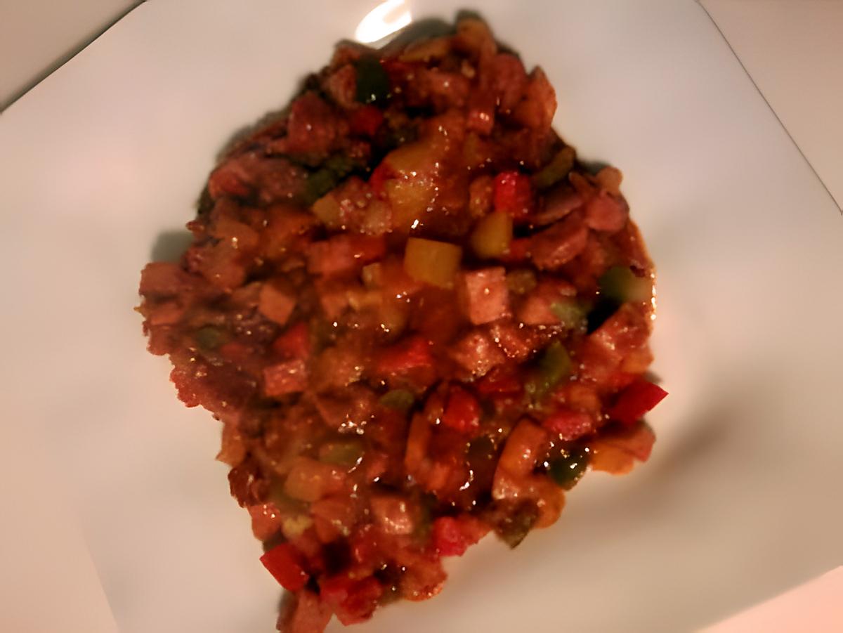 recette Poivrons sauce bolognaise