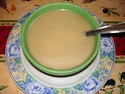 recette Velouté d'endives