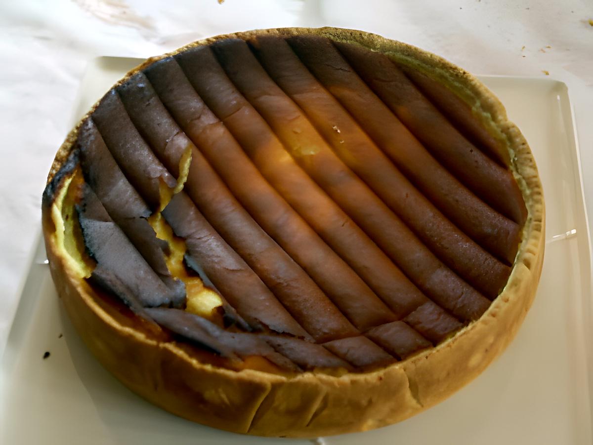 recette tarte au fromage blanc et confiture