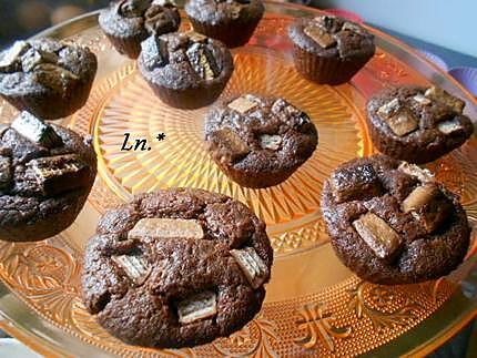 recette Muffins choco kit-kat