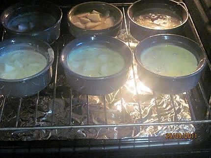 recette Clafoutis individuels aux poires.