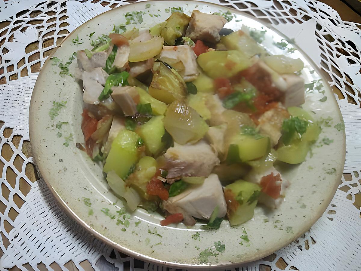 recette courgettes rissolées et cubes de porc.