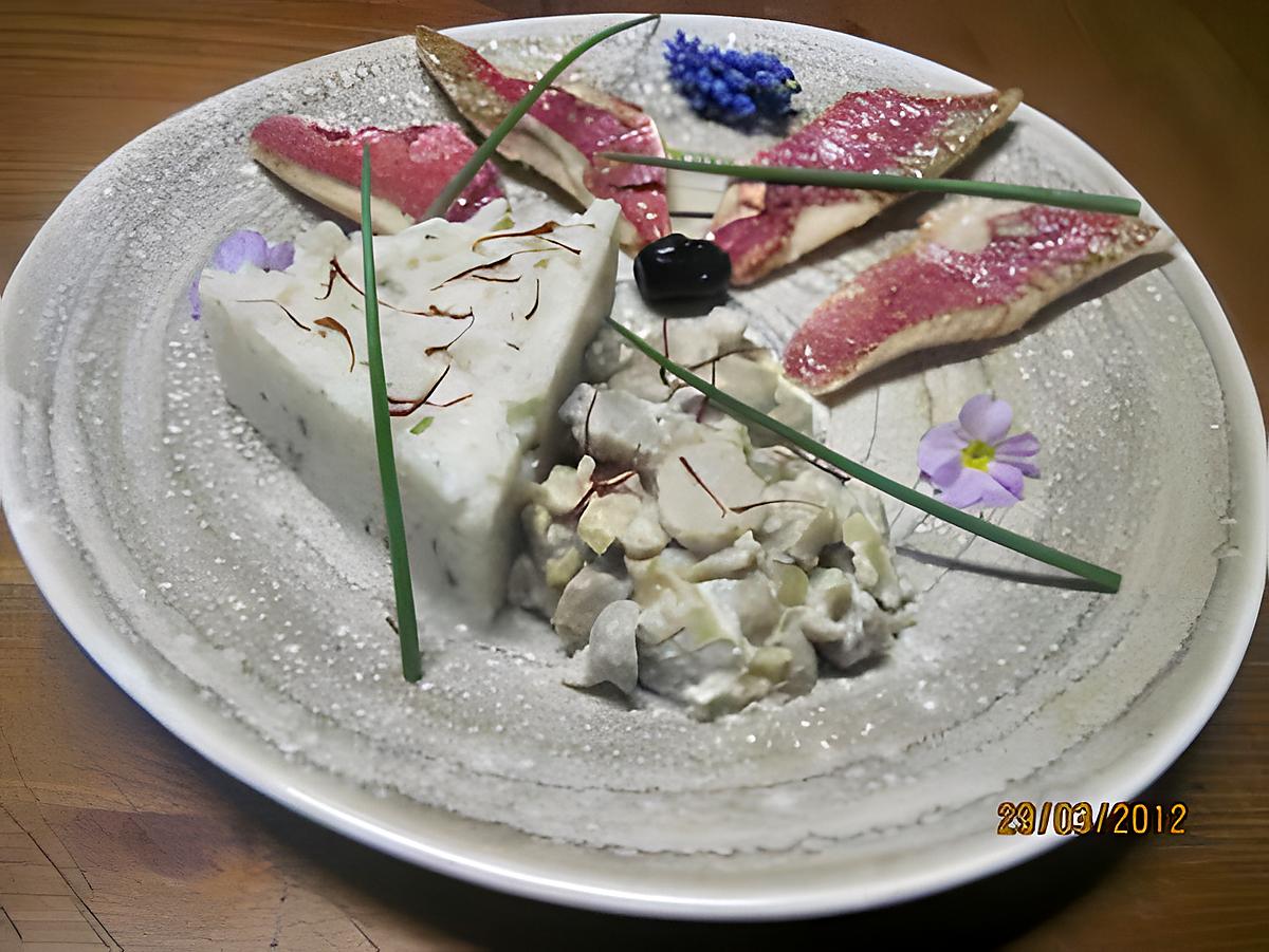 recette Filets barbet aux champignons en sauce.