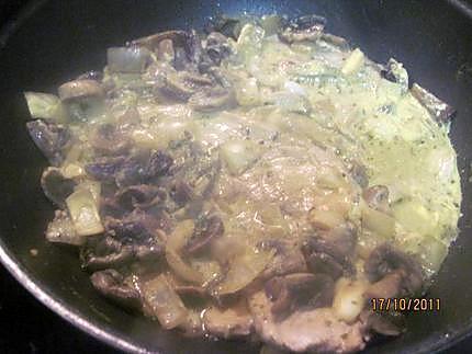 recette Escalopes de porc aux champignons à la crème fraiche.