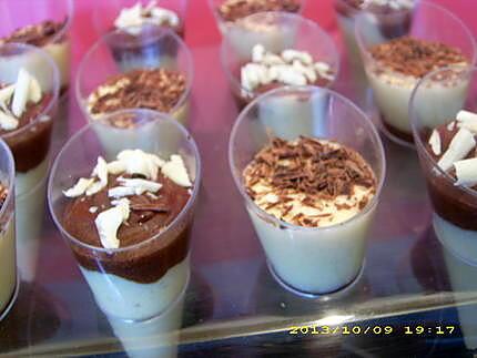 recette minis verrines double choc