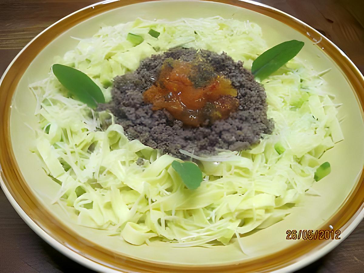 recette Tagliatelles au boeuf et légumes.