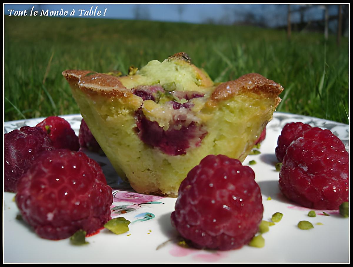 recette variation autour des muffins à la pistache :Muffins pistache et framboise ou coeur de chocolat fondant