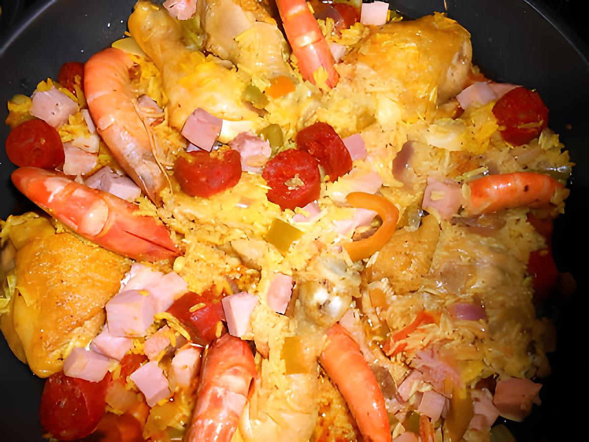 recette Jambalaya