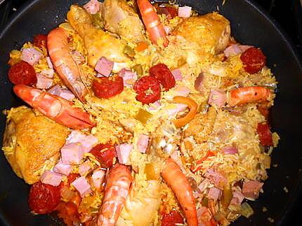 recette Jambalaya