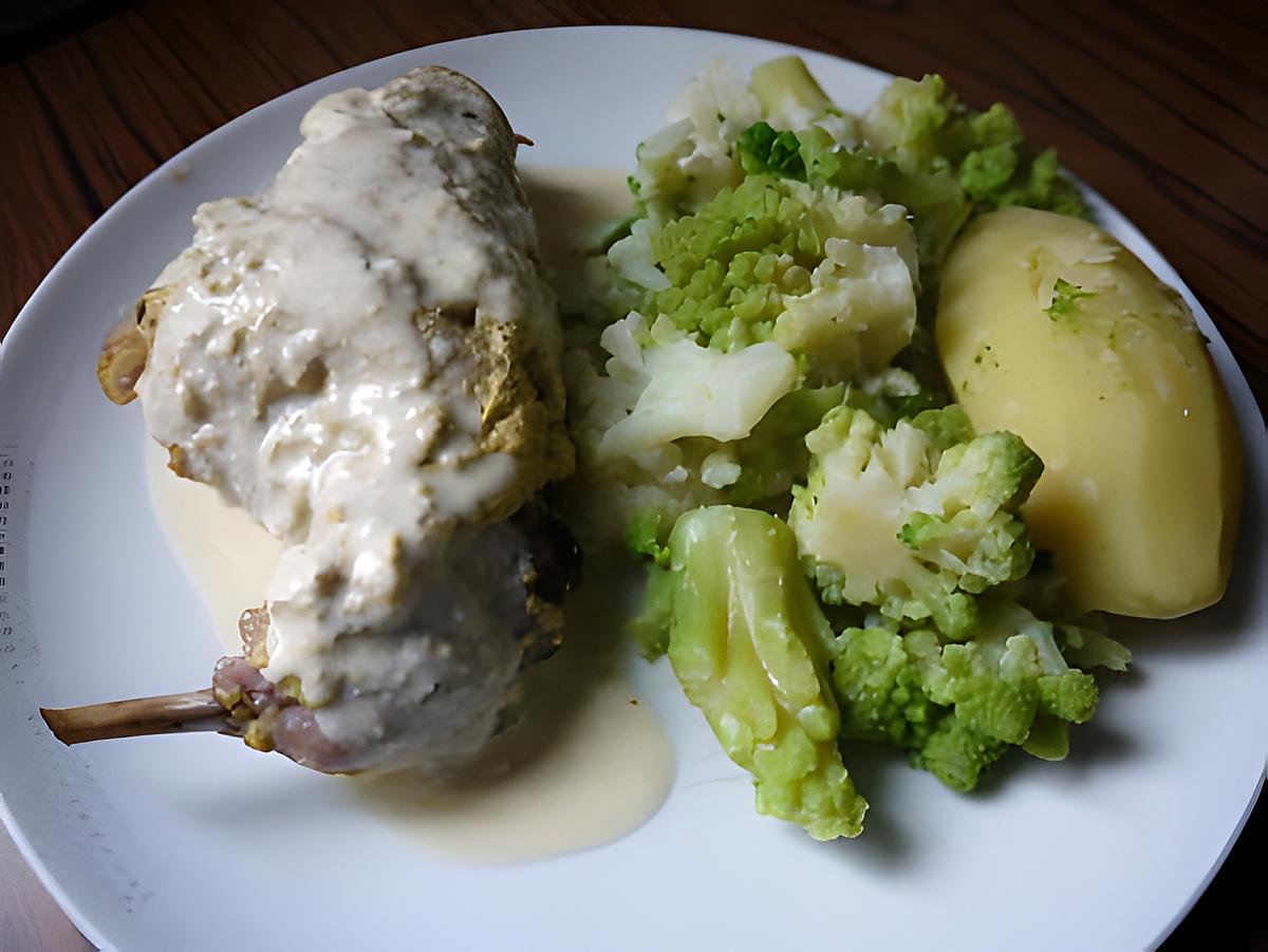 recette Lapin à la moutarde en papillotte