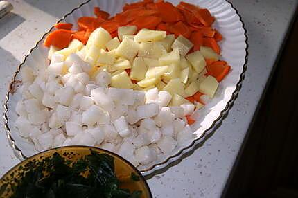 recette canette rôtie aux petits légumes