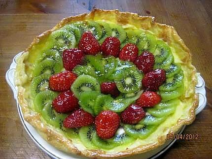 recette Tarte aux kiwis. fraises.crème pâtissière.