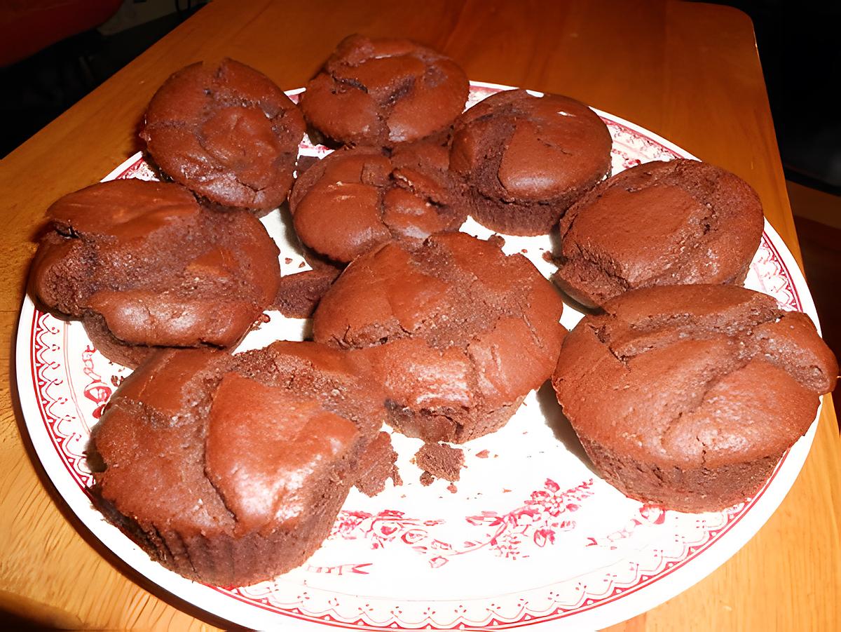 recette Muffins au chocolat