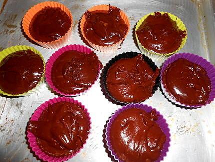 recette Muffins au chocolat