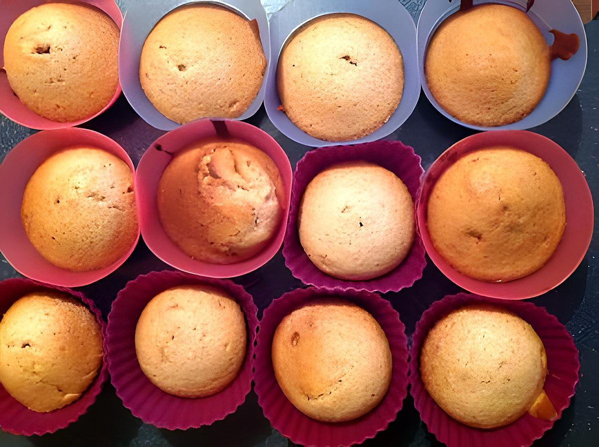 recette Muffins aux kinder chocolat