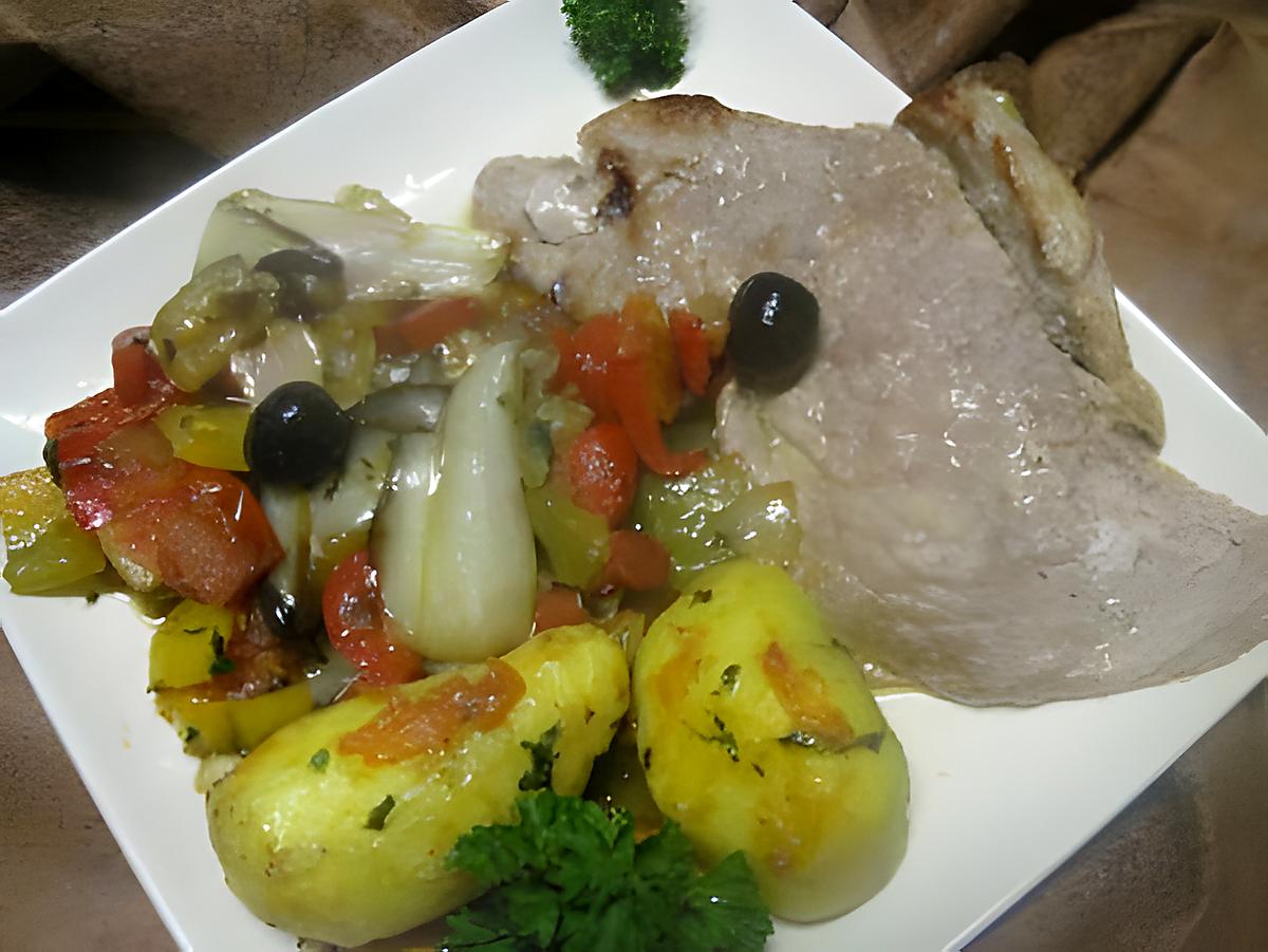 recette Escalopes de veau à la rigolade de légumes.