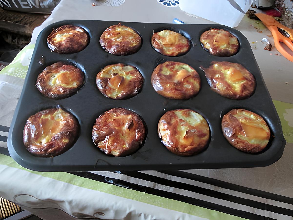 recette tartelettes  aux endives  ,lardons  et;;;;;