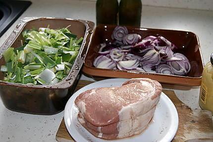 recette Rôti de porc brassé à la bière