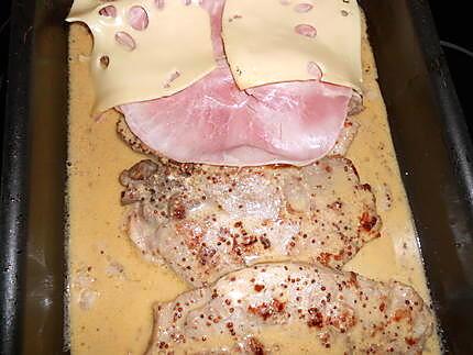 recette Cote de porc au jambon fromage