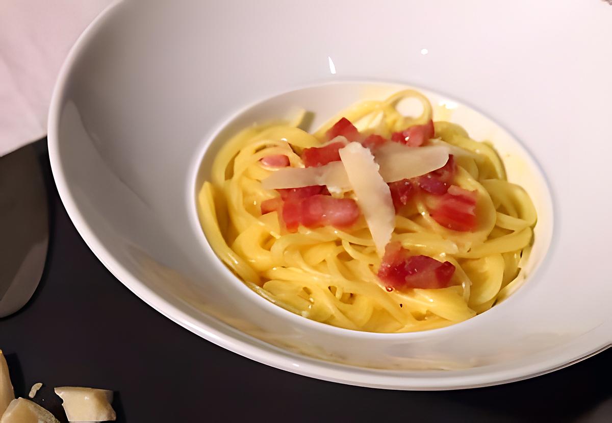 recette Pâtes à la carbonara