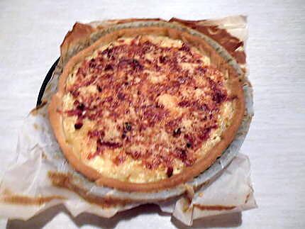 recette Tarte campagnarde