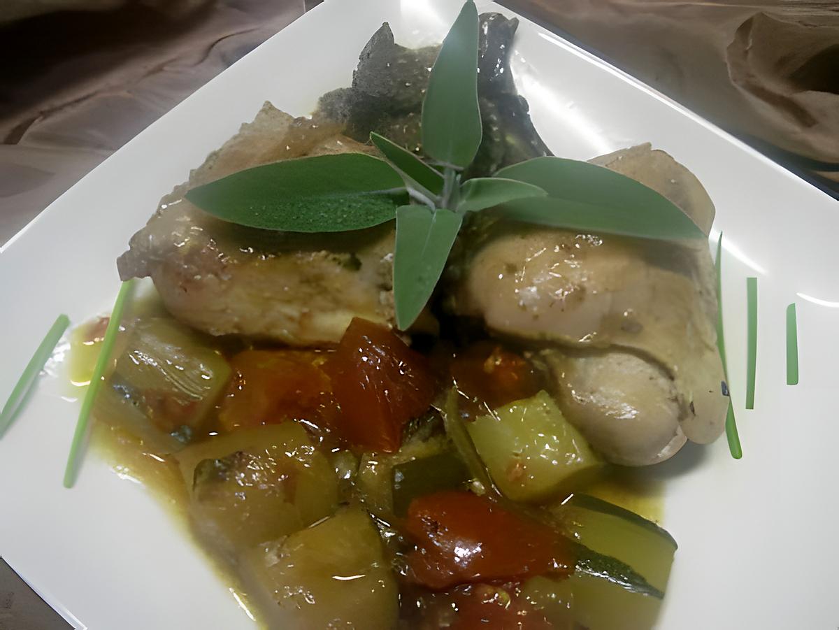 recette Hauts de poulet à la bière et légumes.