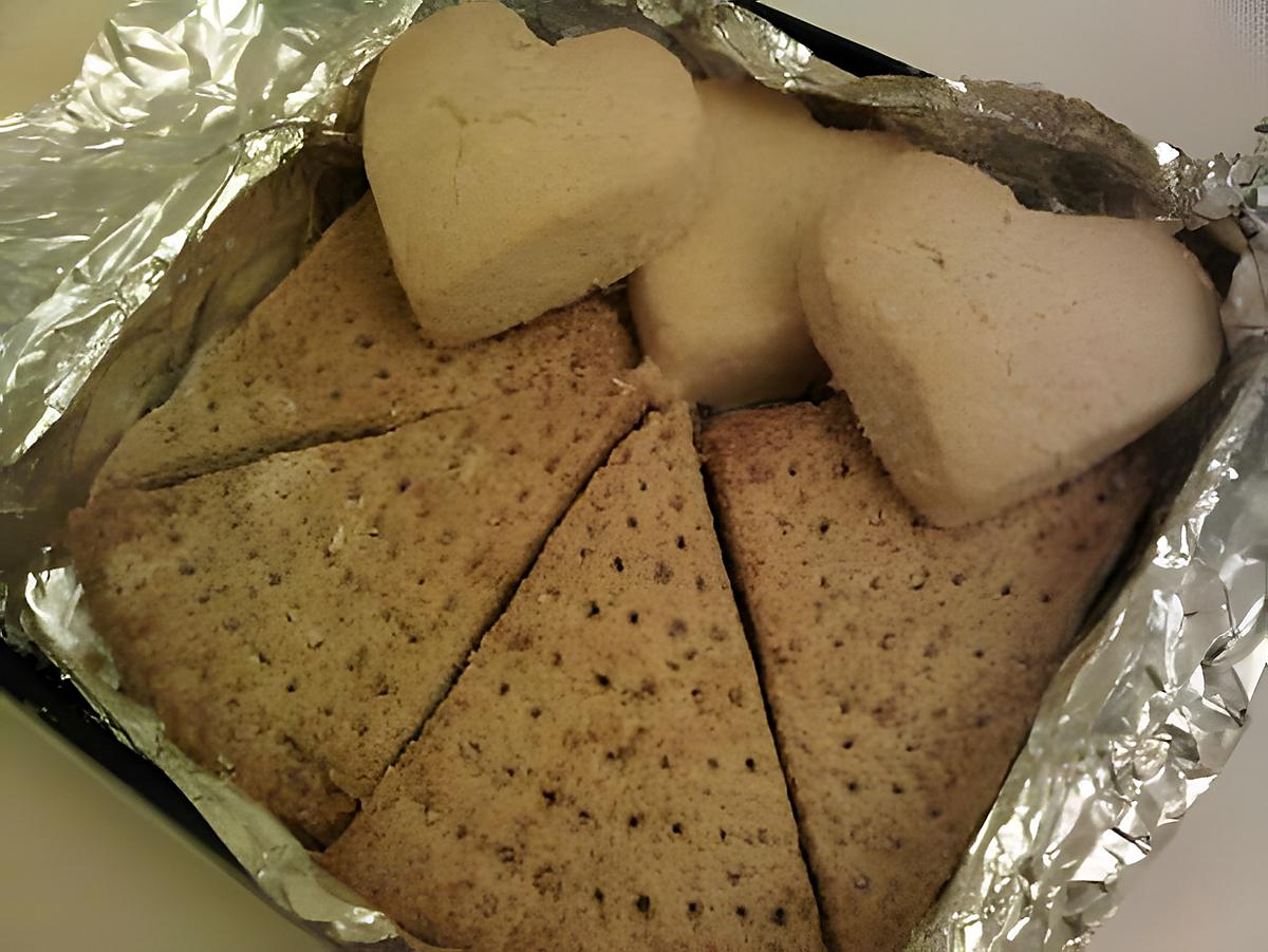 recette SHORTBREAD CLOTTED CREAM - (triangles sur la photo)