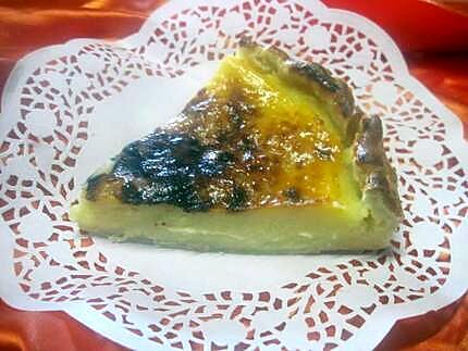 recette Tarte au flan.